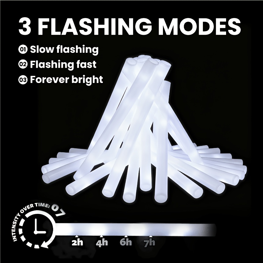 20/30 Buah Stik Cahaya Busa Pu - Flashing Led Foam Sticks Party ulasan dan harga